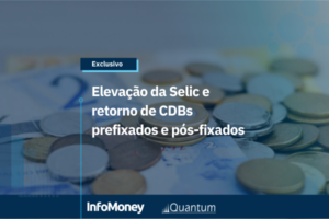 Matéria com levantamento Quantum sobre Elevação da Selic e retorno de CDBs prefixados e pós-fixados