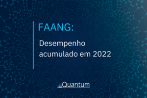 FAANG: Desempenho acumulado em 2022