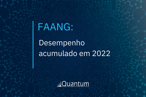 FAANG: Desempenho acumulado em 2022