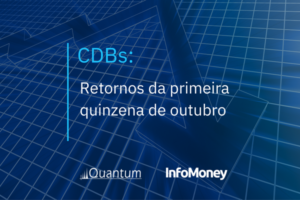 CDBs: Retornos da primeira quinzena de outubro