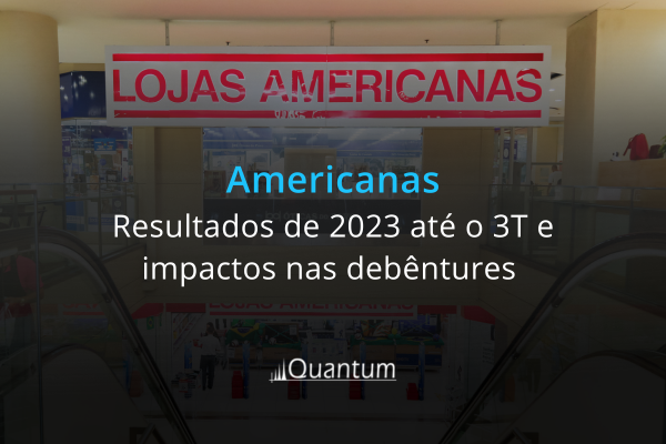 Americanas: R$ 4,6 bi de prejuízo até o 3T23 e impacto da crise nas debêntures